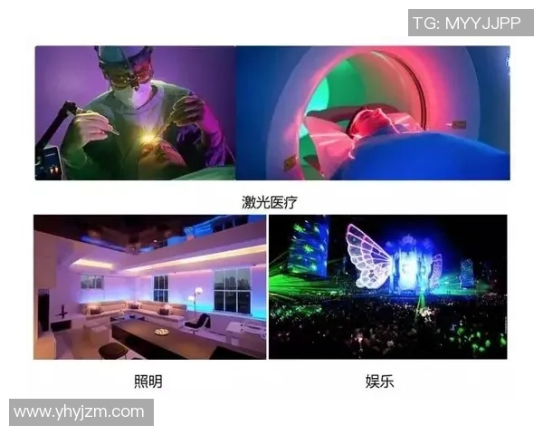 耀世娱乐光电混合计算技术的创新与应用前景探讨