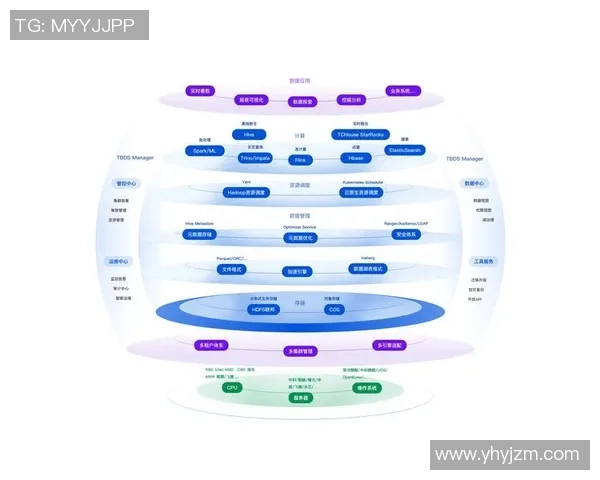 基于UU国际分片技术的高效数据传输与存储解决方案探讨